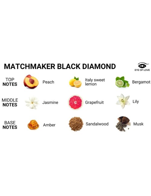 EYE OF LOVE MATCHMAKER – BOUGIE DE MASSAGE DIAMANT NOIR 150 ML
