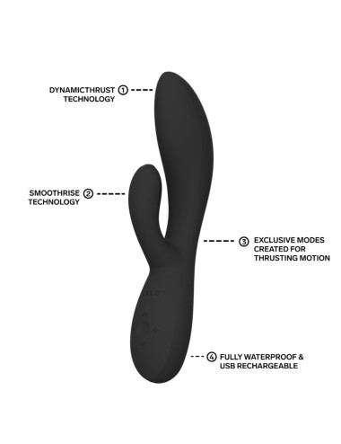 LELO INA Thrust Rabbit Vibrateur Noir – Double Plaisir Absolu | RoselyseLinerie