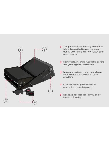 Kit Bondage Liberator Wedge & Ramp Combo – Coussins Érotiques Luxe