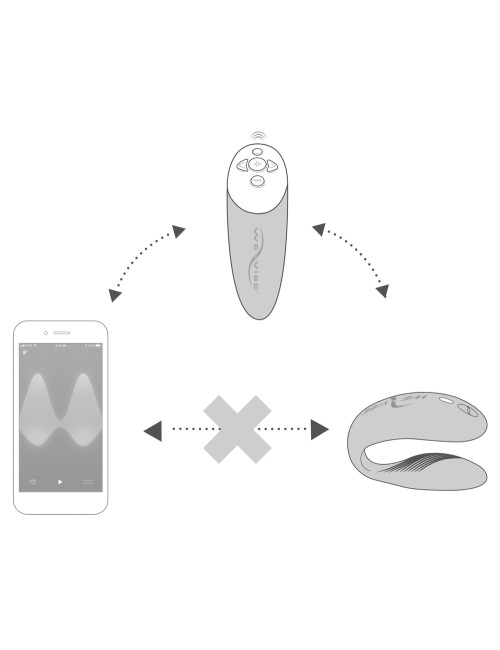 We-Vibe Chorus – Sextoy connecté