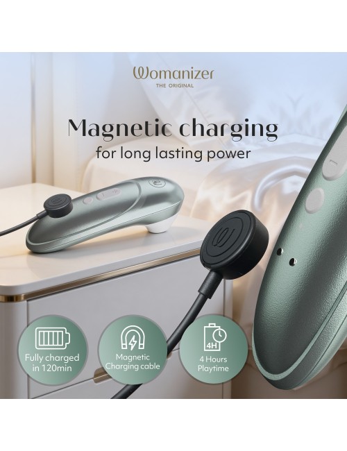 Stimulateur Pro Turquoise Womanizer