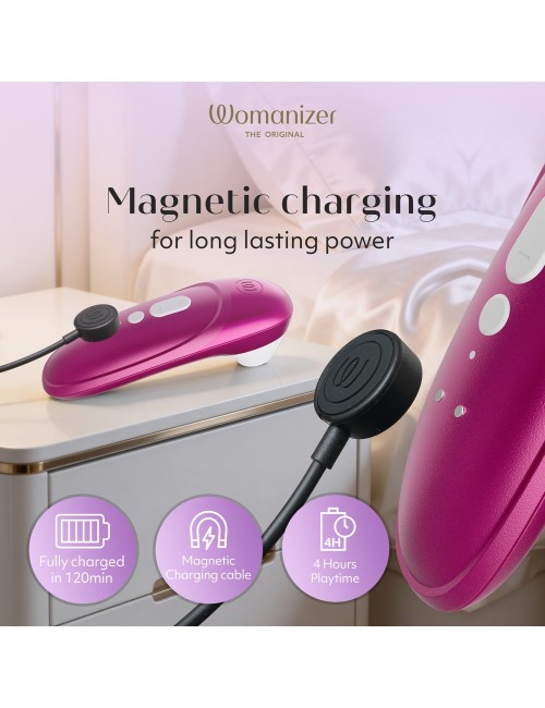 Stimulateur Pro Rose Womanizer