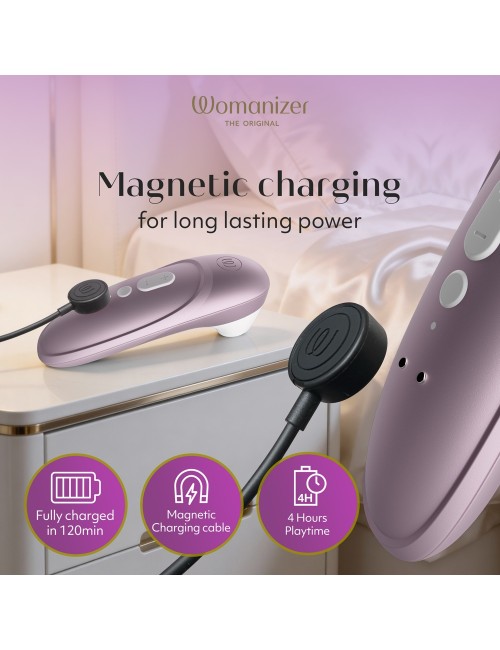 Stimulateur Pro Violet - Lila-  Womanizer