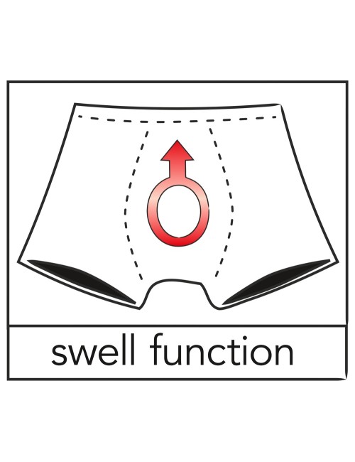 String Swell Svenjoyment