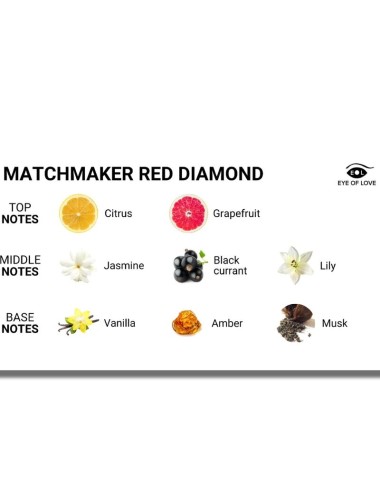 Parfum aux phéromones Red Diamond Eye of Love 30 ml