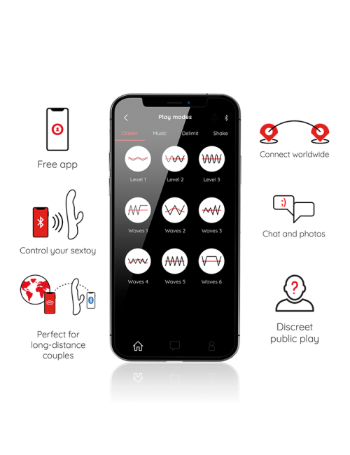 ONINDER OSLO – VIBRATION & ROTATION ROSE AVEC APPLICATION GRATUITE